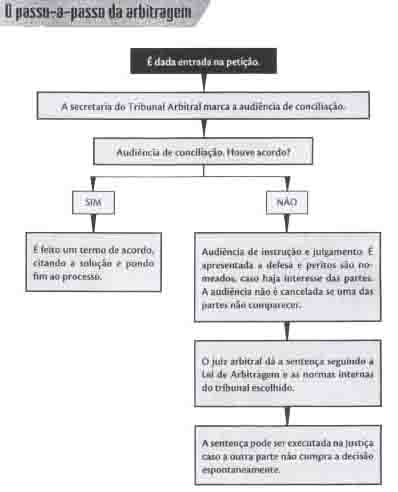 anulacao_da_decisao_so_em_poucos_casos